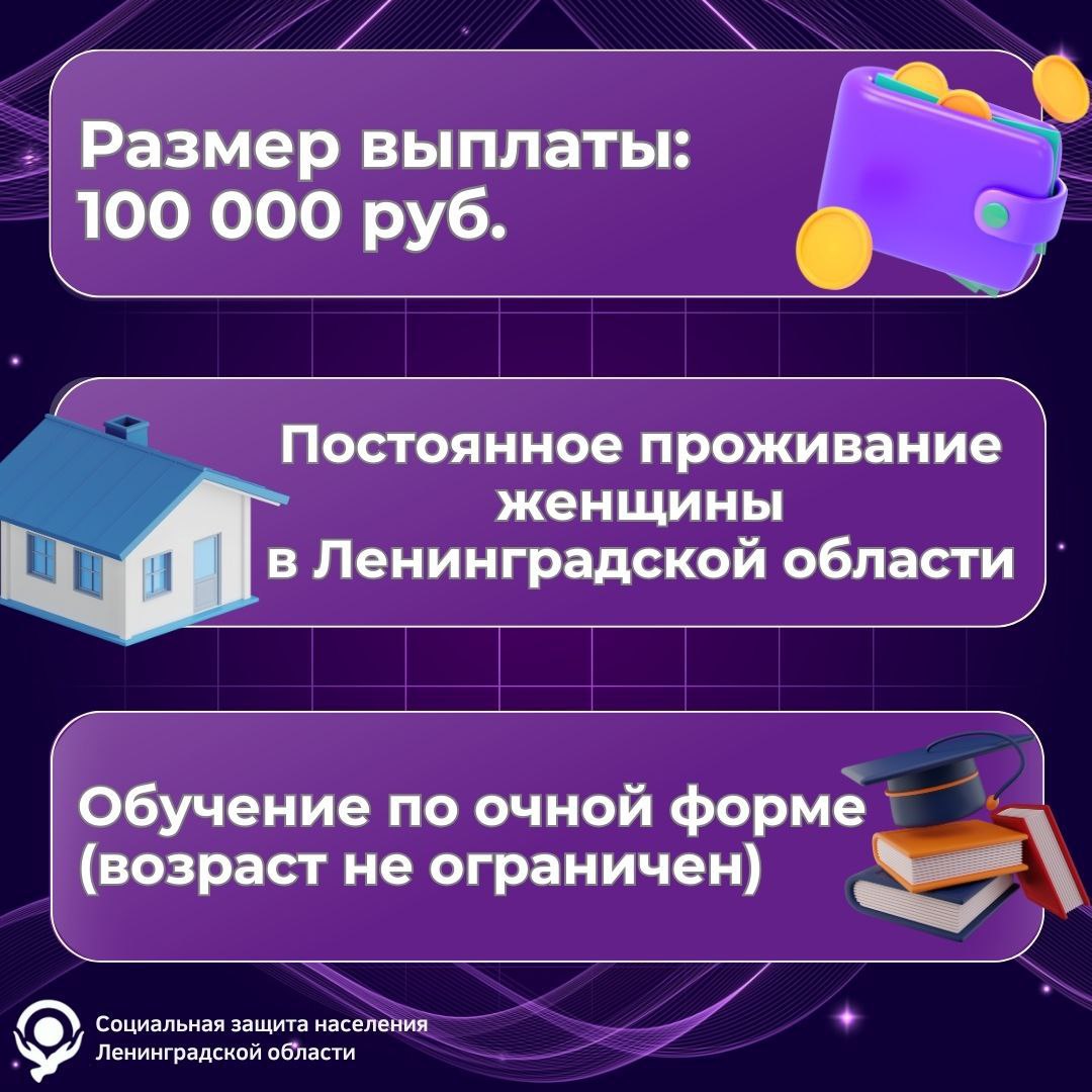 Размер выплаты