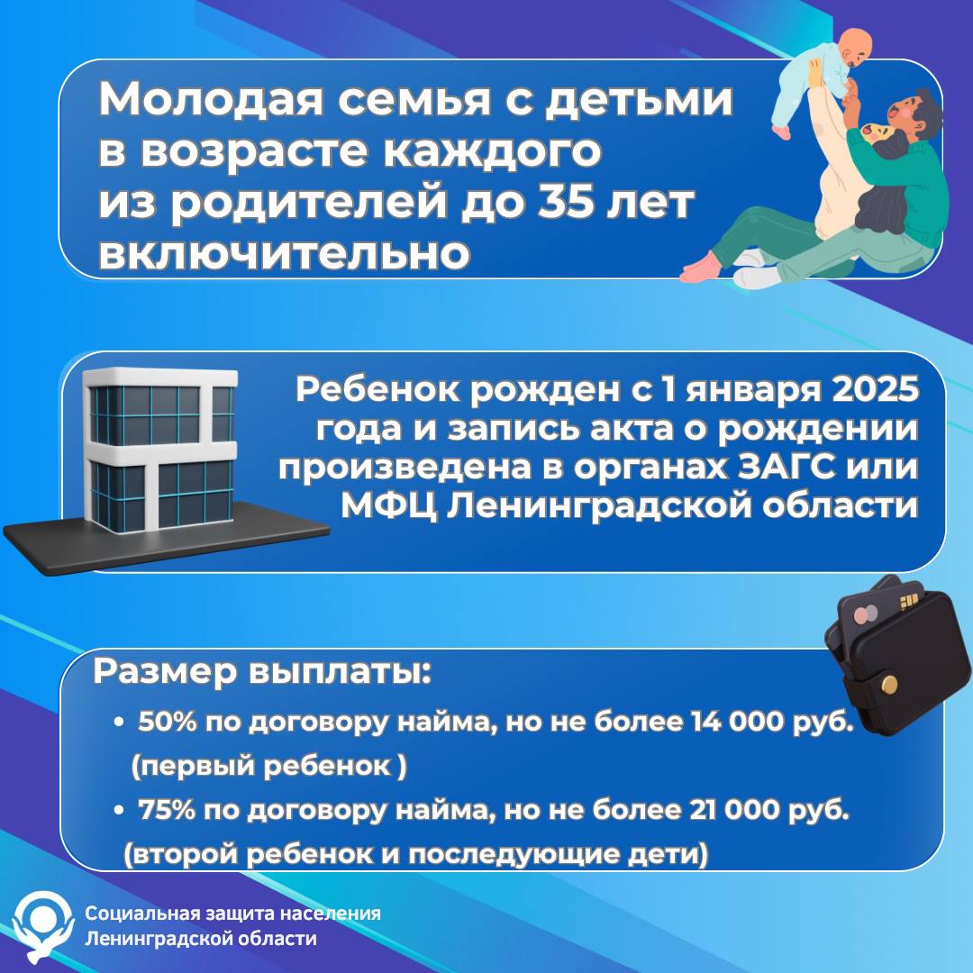 Описание меры поддержки часть 1