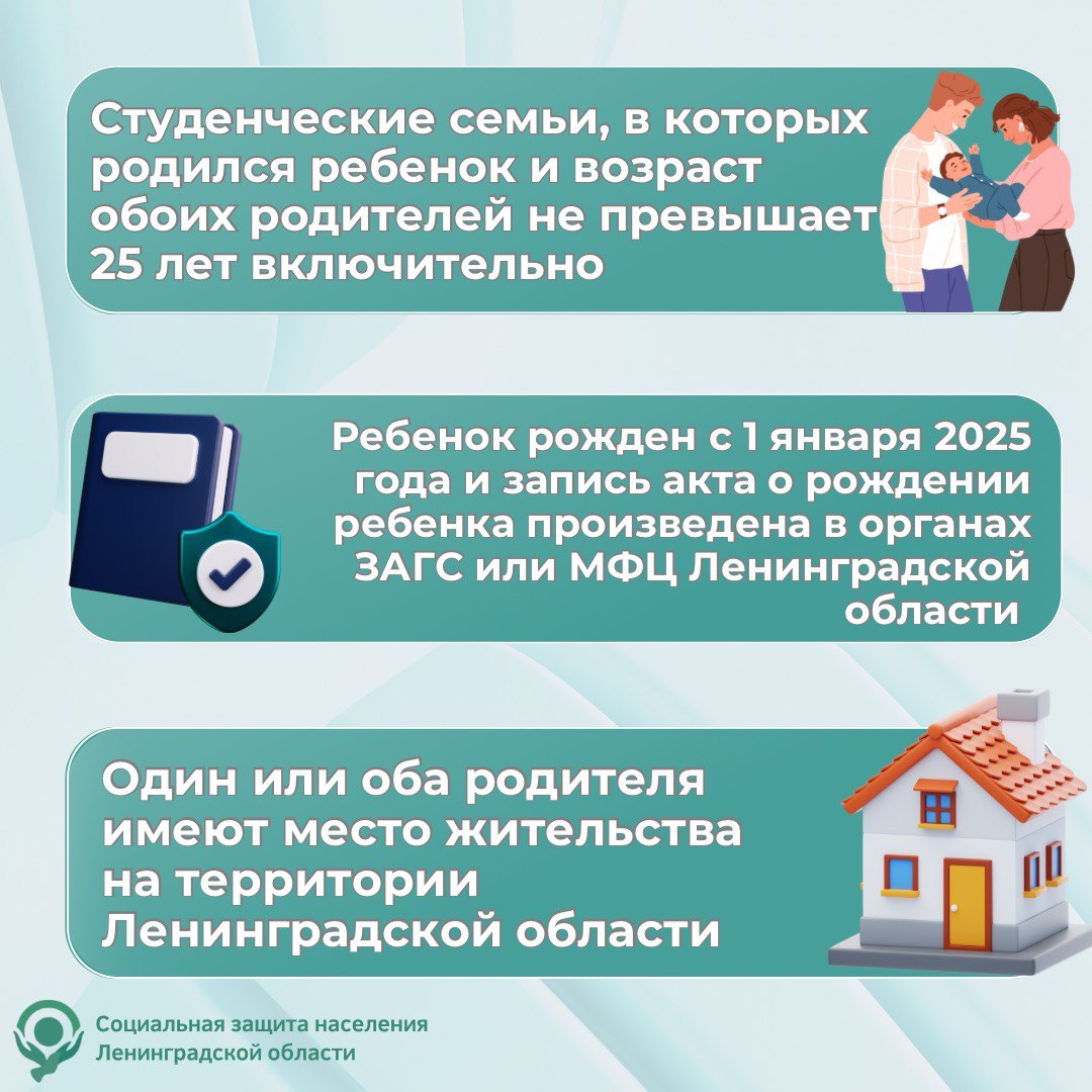 Студенческие семьи, в которых родился ребенок и возраст обоих родителей не превышает 25 лет включительно